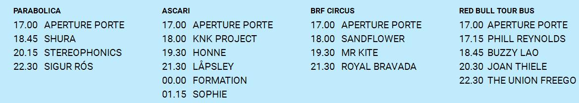 programma-9-orari